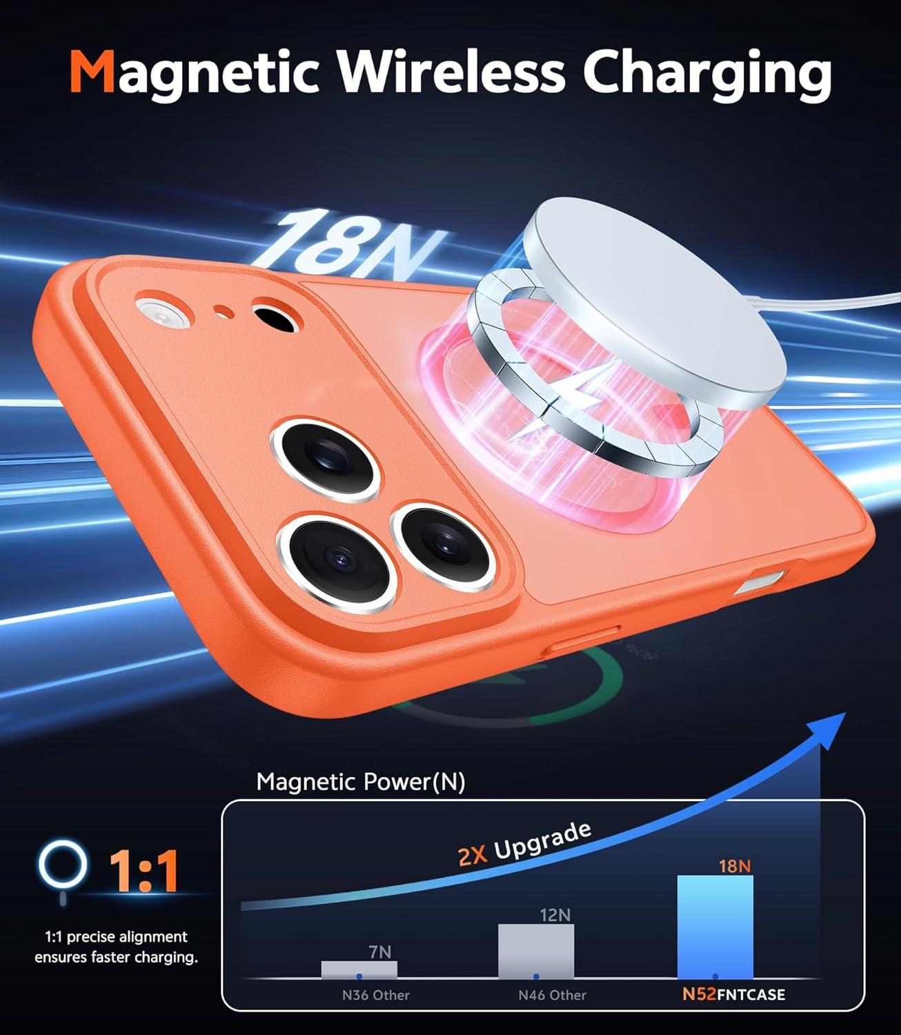 imageFNTCASE for iPhone 17 Pro Case Compatible with Magsafe Clear Transparent Magnetic Shockproof Protective Rugged Phone Cover with Screen Protector 63 inch AClearCOrange