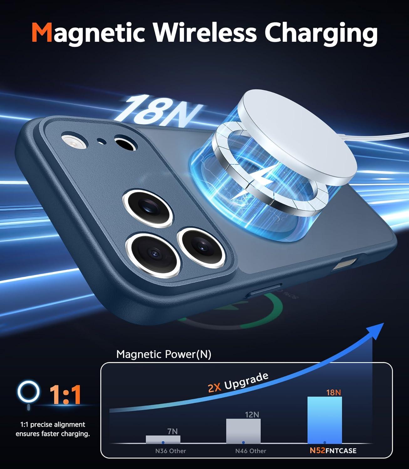 imageFNTCASE for iPhone 17 Pro Case Compatible with Magsafe Clear Transparent Magnetic Shockproof Protective Rugged Phone Cover with Screen Protector 63 inch AClearCBlue