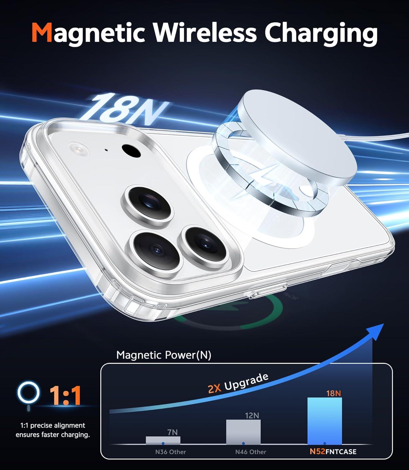 imageFNTCASE for iPhone 17 Pro Case Compatible with Magsafe Clear Transparent Magnetic Shockproof Protective Rugged Phone Cover with Screen Protector 63 inch AClearAClear