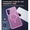 FNTCASE for Galaxy A16 5G Phone Case: Magnetic Matte Translucent Military Grade Drop Protection Cell Phone Cover – Slim Rugged Durable Shockproof Protective for Samsung A16 Cases – Black(Pink)