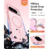 FNTCASE for Google Pixel 10 Case: for Pixel 10 Pro Case | Magnetic Matte Shockproof Rugged Translucent Phone Cover – Military Grade Drop Proof Sturdy Slim Protective Cases (6.3 inch/Black)(Light Pink)