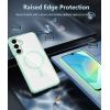 FNTCASE for Samsung Galaxy Z-Fold-7 Case: Magnetic Clear Military Grade Drop Protection Anti Yellowing Cell Phone Cover – Rugged Shockproof Protective Bumper Transparent Phonecase(Green Magnetic)