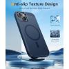 FNTCASE for iPhone 16e Phone Case: Magnetic Matte Textured Silicone Shockproof Military Grade Drop Protection Cell Phone Cover | Compatible with Magsafe | Slim Rugged Anti-Slip Protective Bumper(Matte Blue)