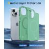 FNTCASE for iPhone 16e Phone Case: Magnetic Matte Textured Silicone Shockproof Military Grade Drop Protection Cell Phone Cover | Compatible with Magsafe | Slim Rugged Anti-Slip Protective Bumper(Matte Green)