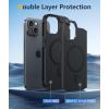 FNTCASE for iPhone 16e Phone Case: Magnetic Matte Textured Silicone Shockproof Military Grade Drop Protection Cell Phone Cover | Compatible with Magsafe | Slim Rugged Anti-Slip Protective Bumper(Matte Black)