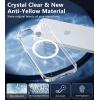 FNTCASE for iPhone 16e Case Glitter: for iPhone 16E 2025 Bling Sparkle Clear Anti Yellowing Rugged Case Military Grade Protection Slim Cases | Scratch-Resistant Transparent Cell Phone Cover (Shiny)(Clear Transparent)