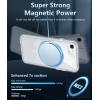 FNTCASE for iPhone SE 3rd(2022) Case: iPhone SE 2nd(2020) Case Clear Magnetic Phone Cases Compatible with Magsafe Slim Anti Yellowing Rugged Protective Transparent Cell Phone Cover (A-Clear)
