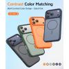 FNTCASE for iPhone 17 Pro Max Case Silver: [Compatible with Magsafe] [Magnetic Phone Cover with Screen Protector] Military Grade Shockproof Protective Dual-Tone Design‌ for 17 ProMax, 6.9 inch(Deep Blue)