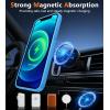 FNTCASE for iPhone 15 Pro Case: [Compatible with Magsafe] Translucent Matte Magnetic Phone Cover – Military Grade Drop Protection Shockproof Protective Cases – Black(Ice Blue)