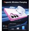 FNTCASE for Samsung Galaxy S26-Plus Case: Clear Magnetic Phone Cases with Screen Protector Compatible with Magsafe Slim Anti Yellowing Shockproof Protective Transparent Cover (Clear Magnetic)(C-Pink Magnetic)