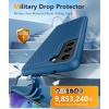 JXVM for Galaxy A32-5G Phone Case: Samsung Galaxy A32 5G Dual Layer Protective Heavy Duty Cover Shockproof Rugged with Non Slip Textured Back – Military Protection Bumper Tough 6.5inch (Black)(Blue)