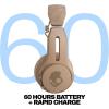 Skullcandy Icon ANC Wireless On-Ear Bluetooth Headphones, Active Noise Cancelling, 60 Hours Battery, Sweat Water Resistant, Foldable Durable Travel Ready, Microphone for iPhone Android – Bone(Primer)