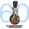 Skullcandy Icon ANC Wireless On-Ear Bluetooth Headphones, Active Noise Cancelling, 60 Hours Battery, Sweat Water Resistant, Foldable Durable Travel Ready, Microphone for iPhone Android – Bone(Realtree APX Black/Orange)