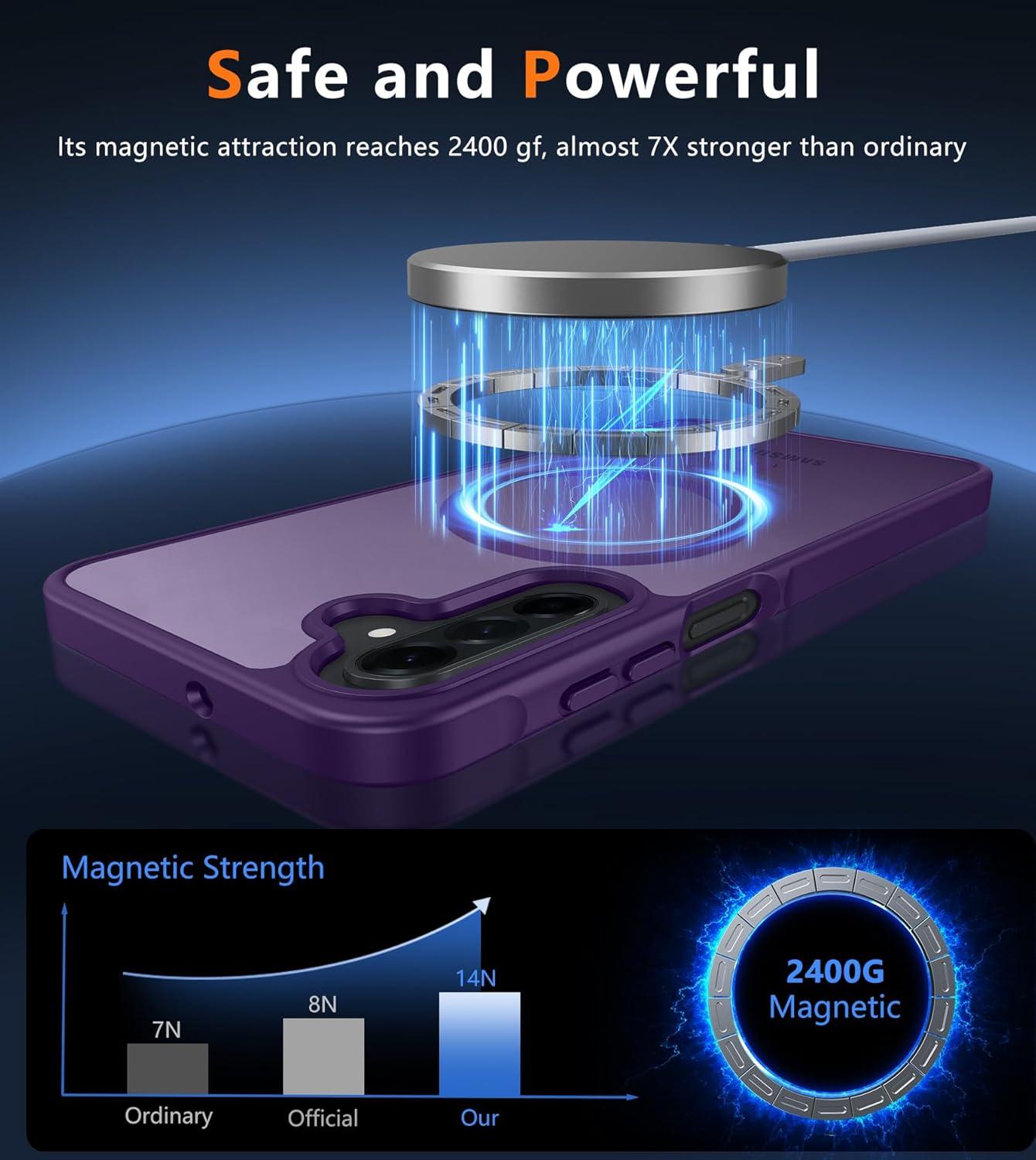 imageFNTCASE for Google Pixel 10a Case Compatible with Magsafe Translucent Matte Cases with Screen Protector Military Grade Shockproof Protective Magnetic Phone Cover for Pixel 10A BlackPurple