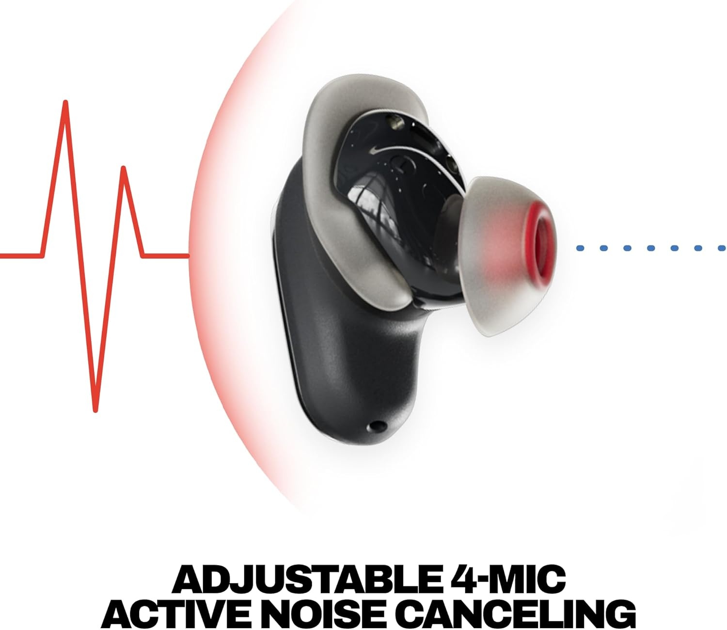 image:imageSkullcandy Method 360 ANC Wireless Earbuds Sound by Bose Bluetooth Headphones Premium Noise Cancelling Up to 40 Hrs Battery Sweat and Water Resistant Microphone for iPhone Android Crazy PinkTrue Black
