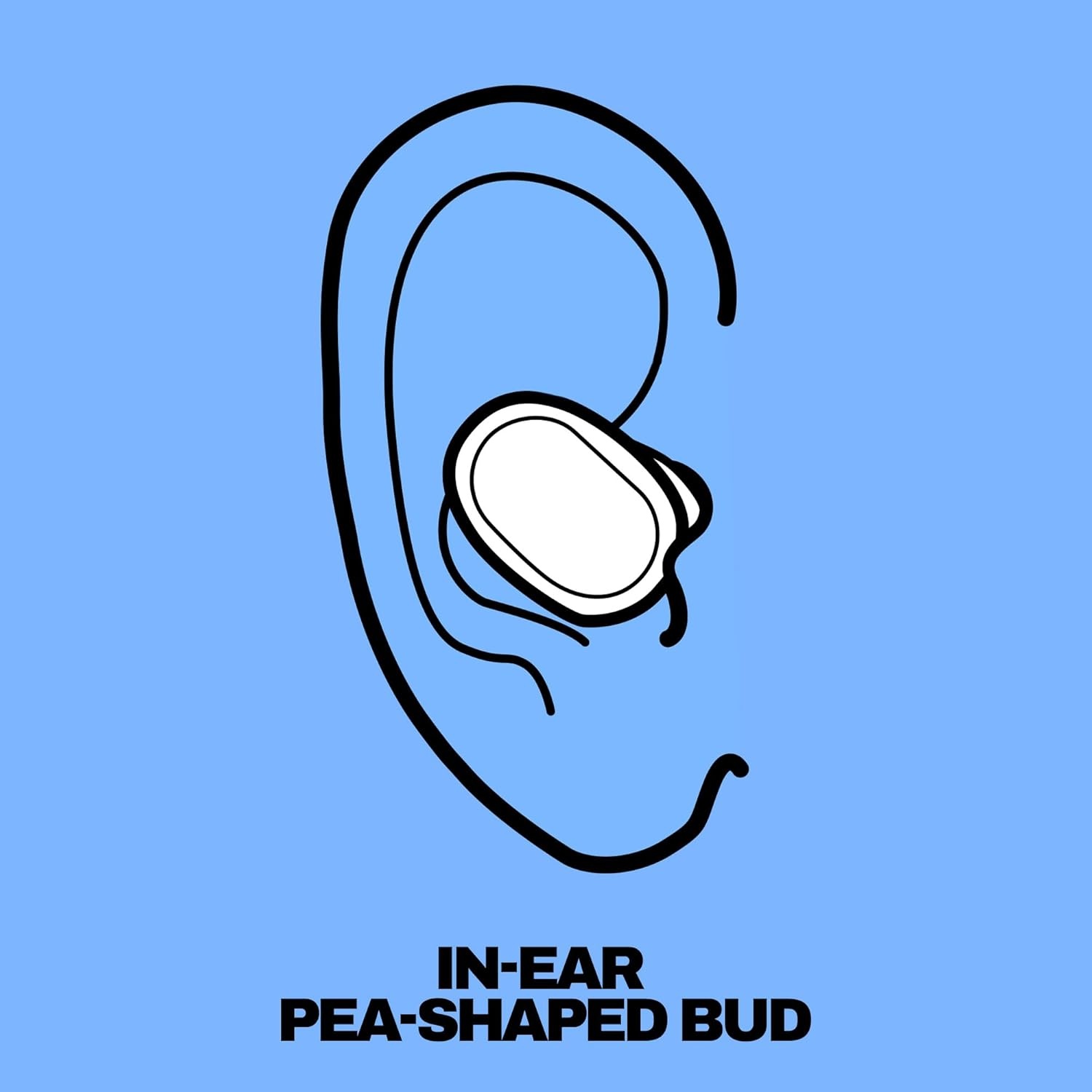 image:imageSkullcandy Smokin Buds 360 Wireless Earbuds Bluetooth Headphones Noise Isolating Fit Up to 20 Hours Battery IPX4 Sweat and Water Resistant Microphone for iPhone Android BoneBone