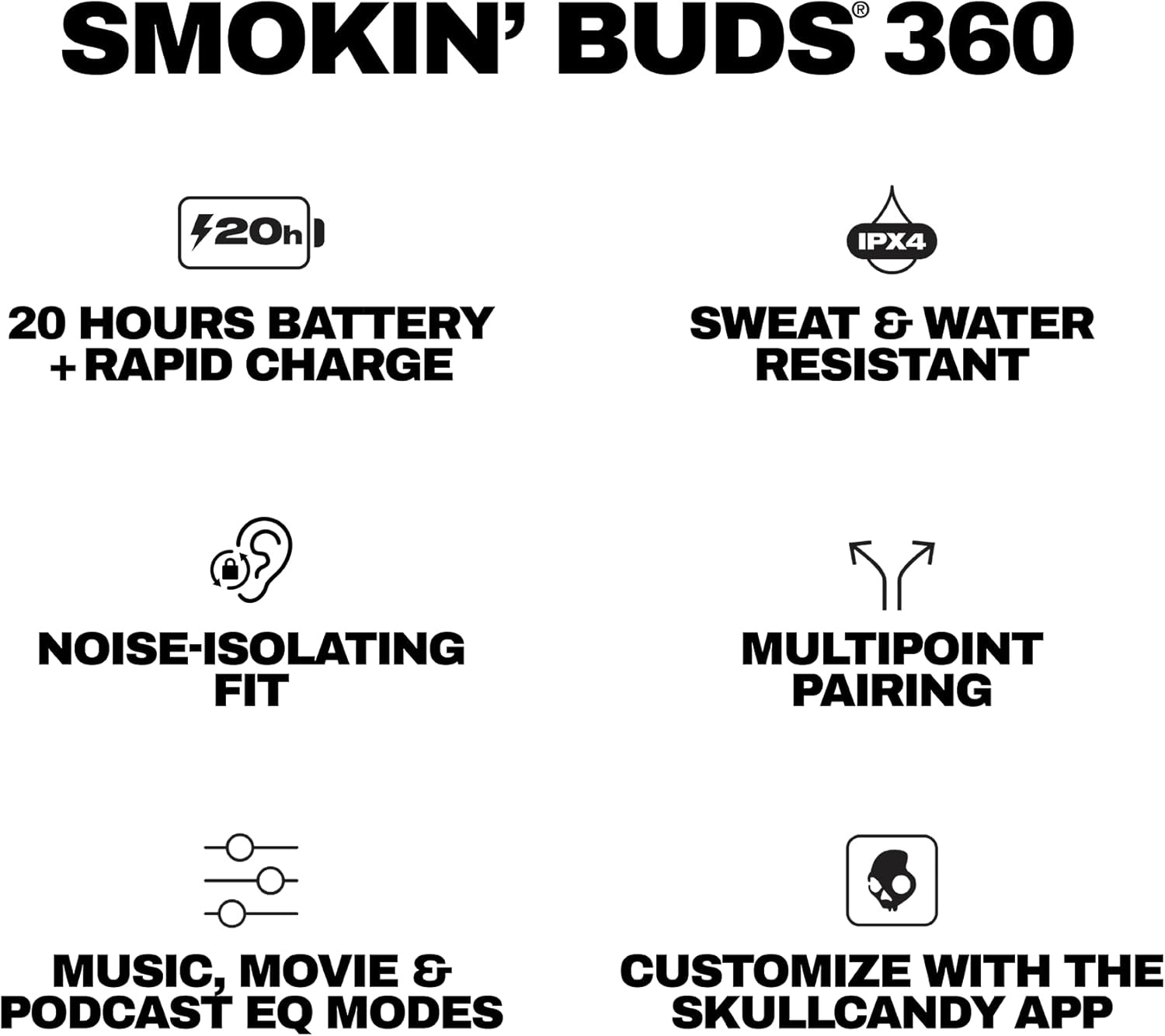 image:imageSkullcandy Smokin Buds 360 Wireless Earbuds Bluetooth Headphones Noise Isolating Fit Up to 20 Hours Battery IPX4 Sweat and Water Resistant Microphone for iPhone Android BoneTrue Black