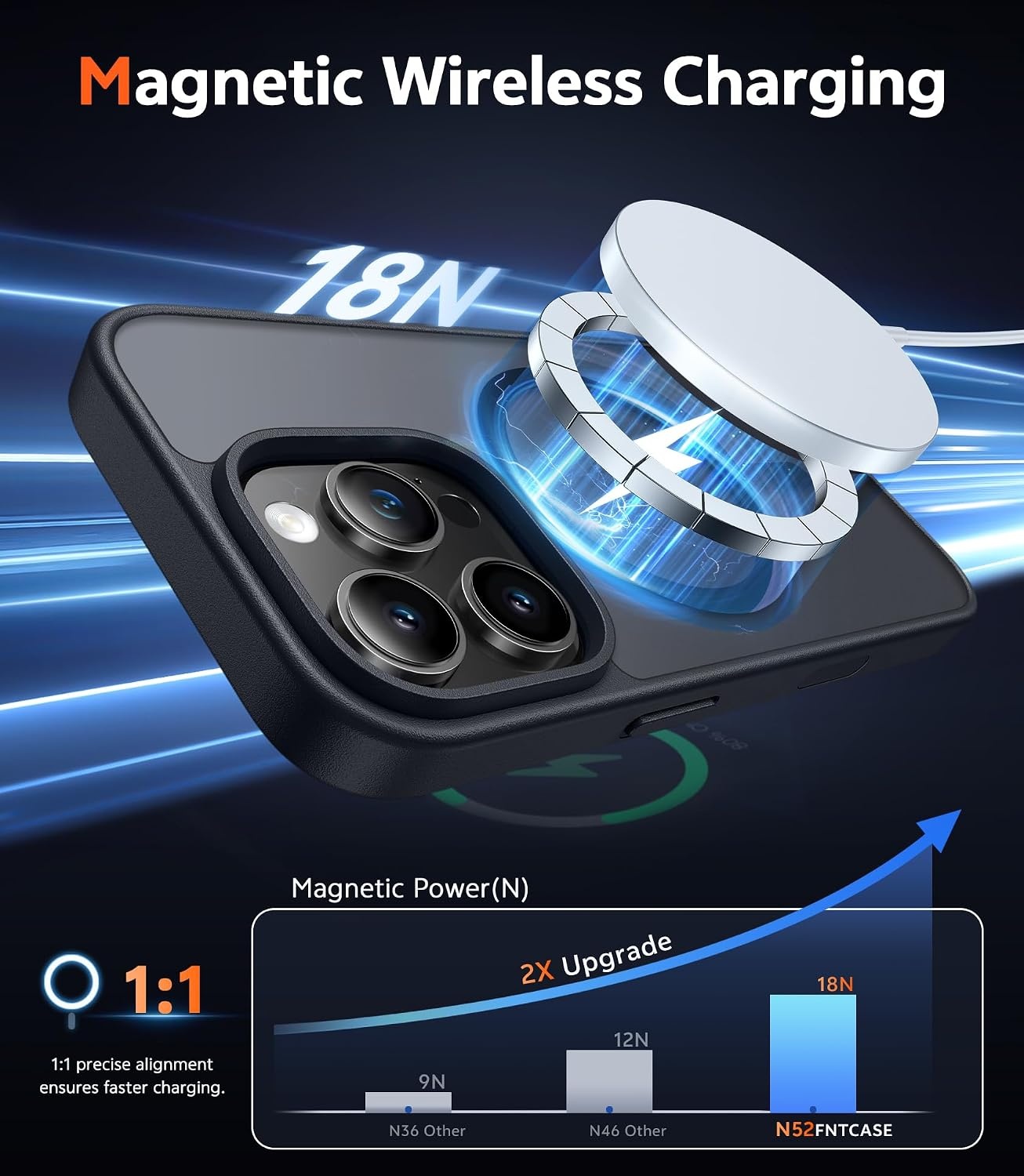 image:imageFNTCASE for iPhone 17 Pro Case Clear Magnetic with Screen Protector Anti Yellowing Compatible with Magsafe Rugged Shockproof Protective Transparent Cell Phone CoverDBlack Touch Control