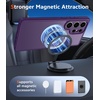 FNTCASE for iPhone 17 Pro Case Clear Magnetic with Screen Protector | Anti Yellowing, Compatible with Magsafe, Rugged Shockproof Protective, Transparent Cell Phone Cover(C-Dark Purple)